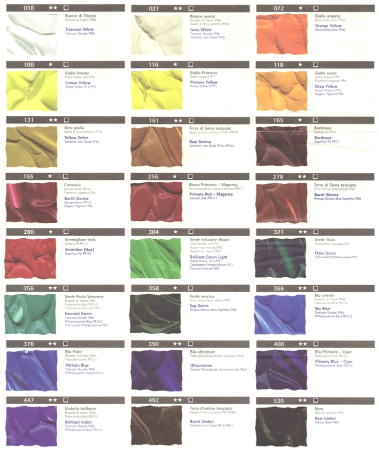 Grumbacher Oil Paint Color Chart