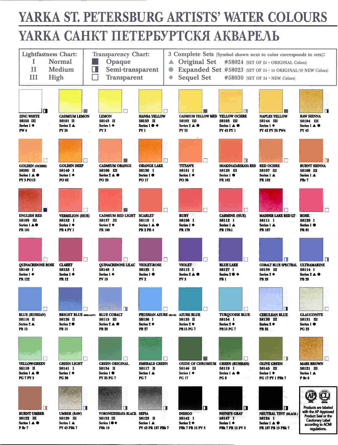 Reeves Acrylic Paint Colour Chart