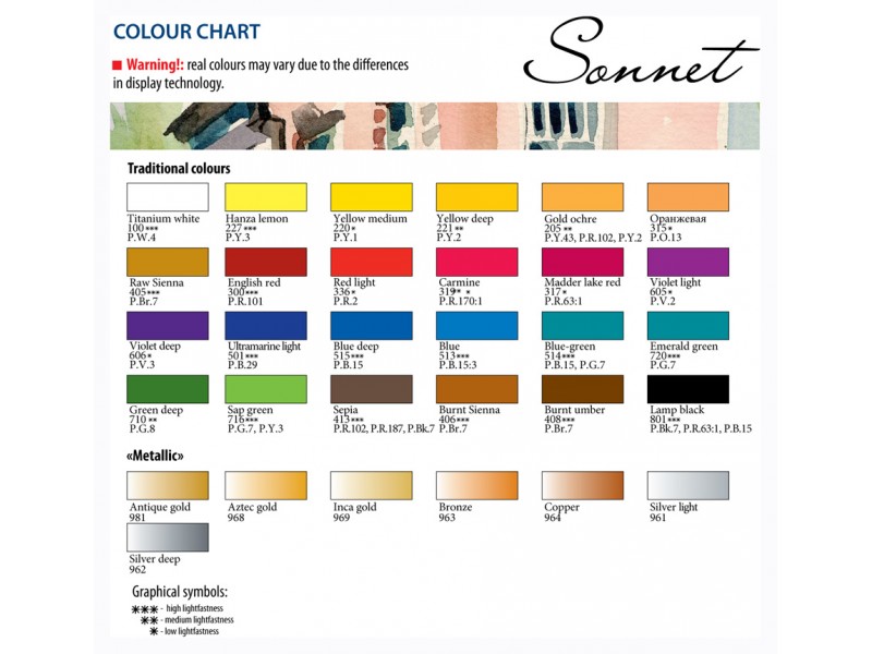 Pigment Code Chart